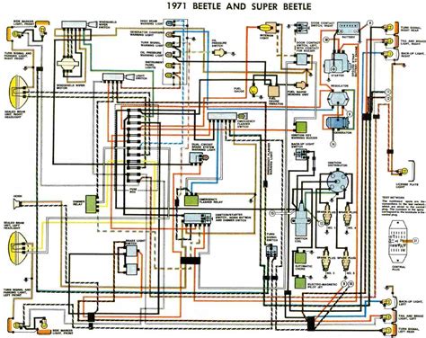 1971 volkswagen beetle wiring diagram 